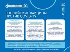 Российские вакцины против COVID-19