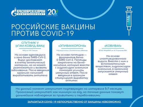 Российские вакцины против COVID-19